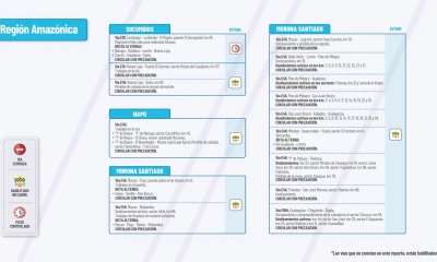 El Ministerio de Obras Públicas informa el estado de las vías de la Amazonía / Foto: cortesía MTOP 