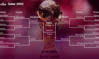 Argentina ha ganado seis de los duelos anteriores, dos de los mundialistas y Francia tres / Foto: cortesía