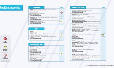 El Ministerio de Obras Públicas informa el estado de las vías de la Amazonía / Foto: cortesía MTOP 