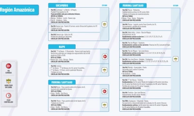 El Ministerio de Obras Públicas informa el estado de las vías de la Amazonía / Foto: cortesía MTOP