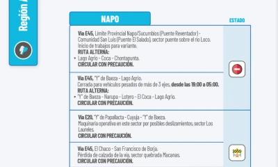 Actualización del informe del estado de las vías de la Amazonía ecuatoriana / Foto: cortesía MIT