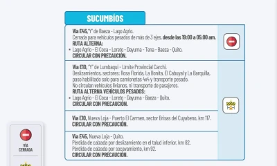 Actualización del informe del estado de las vías de la Amazonía ecuatoriana / Foto: cortesía MTOP