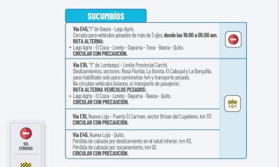 Actualización del informe del estado de las vías de la Amazonía ecuatoriana / Foto: cortesía MIT