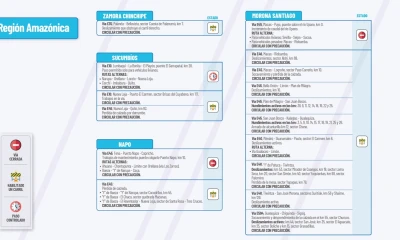  El Ministerio de Obras Públicas informa el estado de las vías de la Amazonía / Foto: cortesía MTOP 