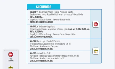 Actualización del informe del estado de las vías de la Amazonía ecuatoriana / Foto: cortesía MIT