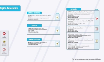 Actualización del informe del estado de las vías de la Amazonía ecuatoriana / Foto: cortesía MTOP