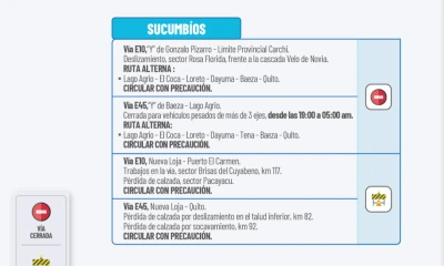 Actualización del informe del estado de las vías de la Amazonía ecuatoriana / Foto: cortesía MIT