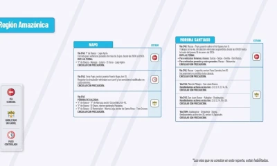 Actualización del informe del estado de las vías de la Amazonía ecuatoriana / Foto: cortesía MTOP 