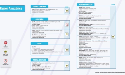  El Ministerio de Obras Públicas informa el estado de las vías de la Amazonía / Foto: cortesía MTOP 