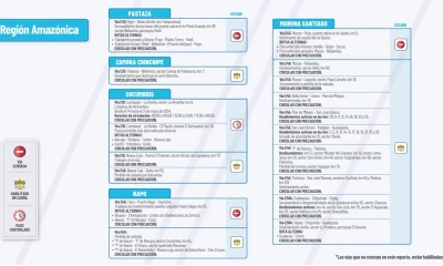  El Ministerio de Obras Públicas informa el estado de las vías de la Amazonía / Foto: cortesía MTOP 