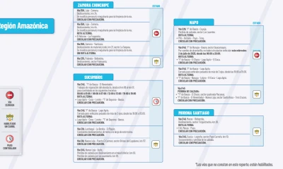 Actualización del informe del estado de las vías de la Amazonía ecuatoriana / Foto: cortesía MTOP