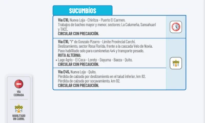 Actualización del informe del estado de las vías de la Amazonía ecuatoriana / Foto: cortesía MIT