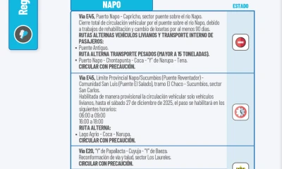 Actualización del informe del estado de las vías de la Amazonía ecuatoriana / Foto: cortesía MIT