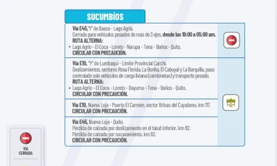 Actualización del informe del estado de las vías de la Amazonía ecuatoriana / Foto: cortesía MTOP