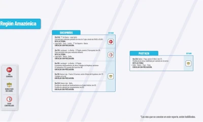 Actualización del informe del estado de las vías de la Amazonía ecuatoriana / Foto: cortesía MTOP 