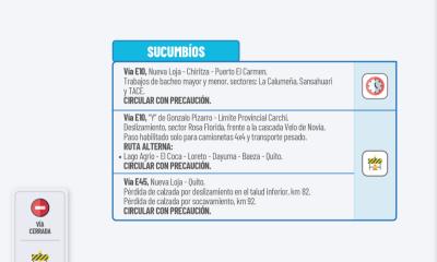 Actualización del informe del estado de las vías de la Amazonía ecuatoriana / Foto: cortesía MIT
