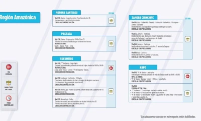 Actualización del informe del estado de las vías de la Amazonía ecuatoriana / Foto: cortesía MTOP