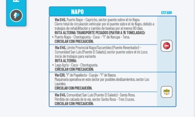 Actualización del informe del estado de las vías de la Amazonía ecuatoriana / Foto: cortesía MIT
