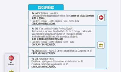 Actualización del informe del estado de las vías de la Amazonía ecuatoriana / Foto: cortesía MIT