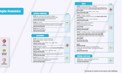 Actualización del informe del estado de las vías de la Amazonía ecuatoriana / Foto: cortesía MTOP