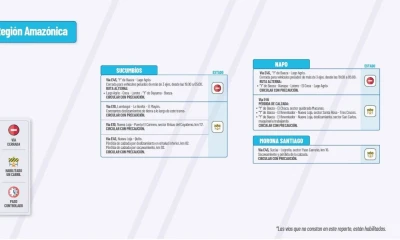 Actualización del informe del estado de las vías de la Amazonía ecuatoriana / Foto: cortesía MTOP