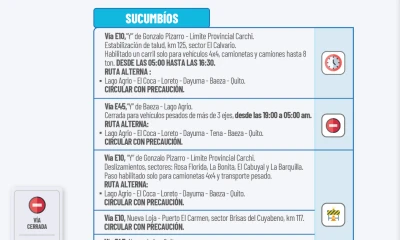 Actualización del informe del estado de las vías de la Amazonía ecuatoriana / Foto: cortesía MIT