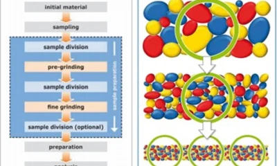 Reducción del tamaño de partículas de roca para determinar minerales de interés económico - Foto: IIGE