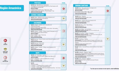  El Ministerio de Obras Públicas informa el estado de las vías de la Amazonía / Foto: cortesía MTOP 