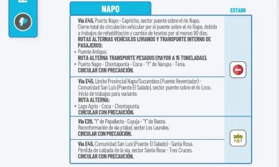 Actualización del informe del estado de las vías de la Amazonía ecuatoriana / Foto: cortesía MIT