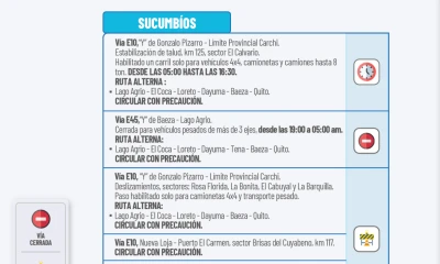 Actualización del informe del estado de las vías de la Amazonía ecuatoriana / Foto: cortesía MIT