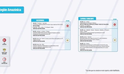 Actualización del informe del estado de las vías de la Amazonía ecuatoriana / Foto: cortesía MTOP