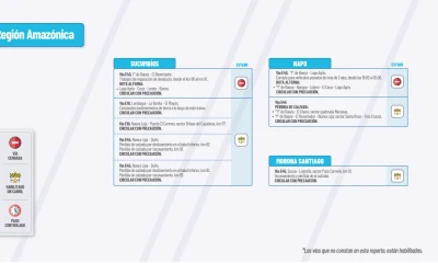 Actualización del informe del estado de las vías de la Amazonía ecuatoriana / Foto: cortesía MTOP