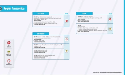 Actualización del informe del estado de las vías de la Amazonía ecuatoriana/ Foto: cortesía MTOP