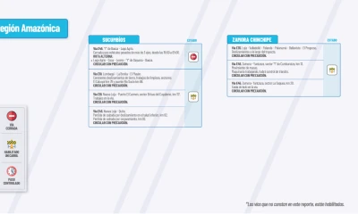 Actualización del informe del estado de las vías de la Amazonía ecuatoriana / Foto: cortesía MTOP 