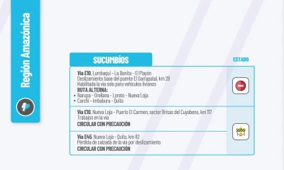 El Ministerio de Obras públicas en su cuenta de Twitter publica el estado de las vías de la Amazonía a continuación información que le podría interesar / Foto: cortesía Ministerio de Obras Públicas