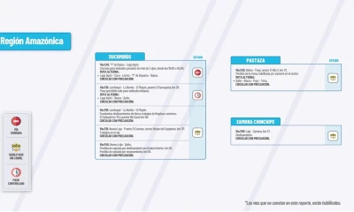 Actualización del informe del estado de las vías de la Amazonía ecuatoriana/ Foto: cortesía MTOP 