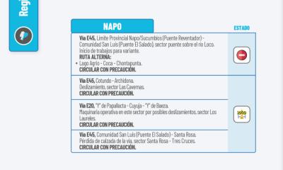 Actualización del informe del estado de las vías de la Amazonía ecuatoriana / Foto: cortesía MIT