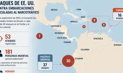 De acuerdo con la información recopilada, los primeros ataques se concentraron en el Caribe / Foto: Imagen creada en IA