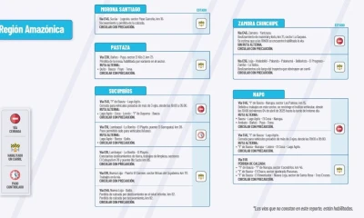 Actualización del informe del estado de las vías de la Amazonía ecuatoriana / Foto: cortesía MTOP