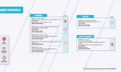 Actualización del informe del estado de las vías de la Amazonía ecuatoriana / Foto: cortesía MTOP 