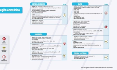 Actualización del informe del estado de las vías de la Amazonía ecuatoriana / Foto: cortesía MTOP