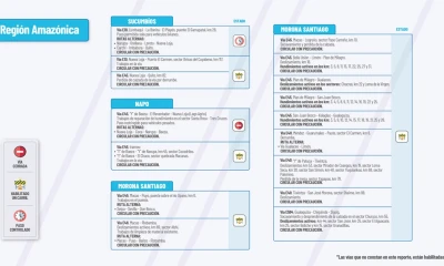 El Ministerio de Obras Públicas informa el estado de las vías de la Amazonía / Foto: cortesía MTOP 