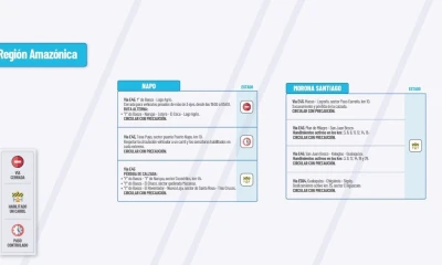 Actualización del informe del estado de las vías de la Amazonía ecuatoriana / Foto: cortesía MTOP 