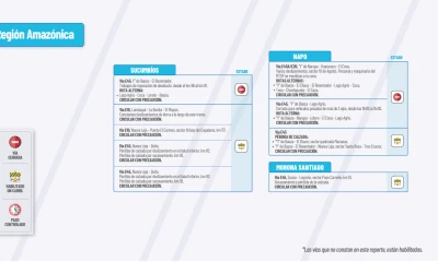 Actualización del informe del estado de las vías de la Amazonía ecuatoriana / Foto: cortesía MTOP