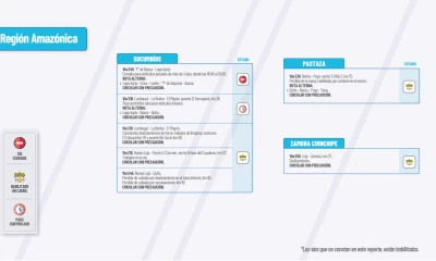 Actualización del informe del estado de las vías de la Amazonía ecuatoriana / Foto: cortesía MTOP 
