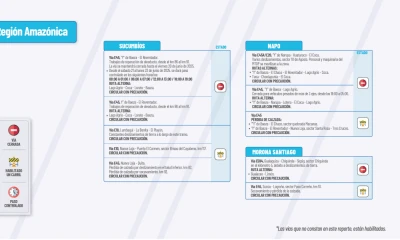 Actualización del informe del estado de las vías de la Amazonía ecuatoriana / Foto: cortesía MTOP