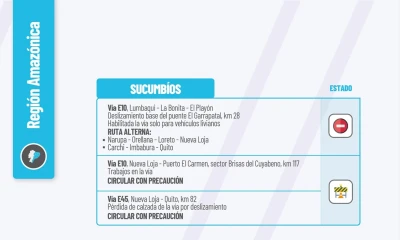 El Ministerio de Obras públicas en su cuenta de Twitter publica el estado de las vías de la Amazonía a continuación información que le podría interesar / Foto: cortesía MTOP