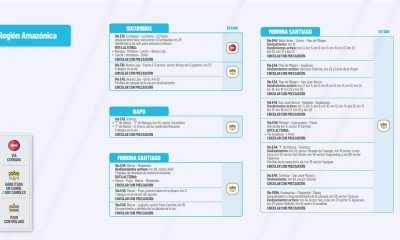 El Ministerio de Obras públicas en su cuenta de Twitter publica el estado de las vías de la Amazonía a continuación información que le podría interesar / Foto: cortesía MTOP