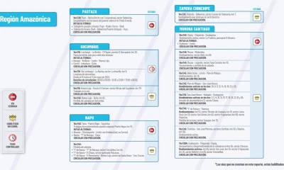  El Ministerio de Obras Públicas informa el estado de las vías de la Amazonía / Foto: cortesía MTOP 