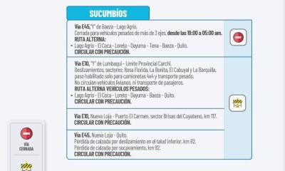 Actualización del informe del estado de las vías de la Amazonía ecuatoriana / Foto: cortesía MIT
